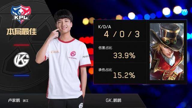 总有让球迷 总有让球迷