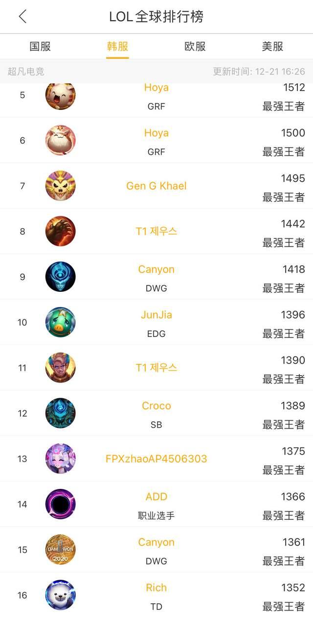 更是关键 更是关键